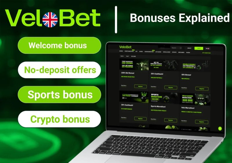 Explore velobet casino